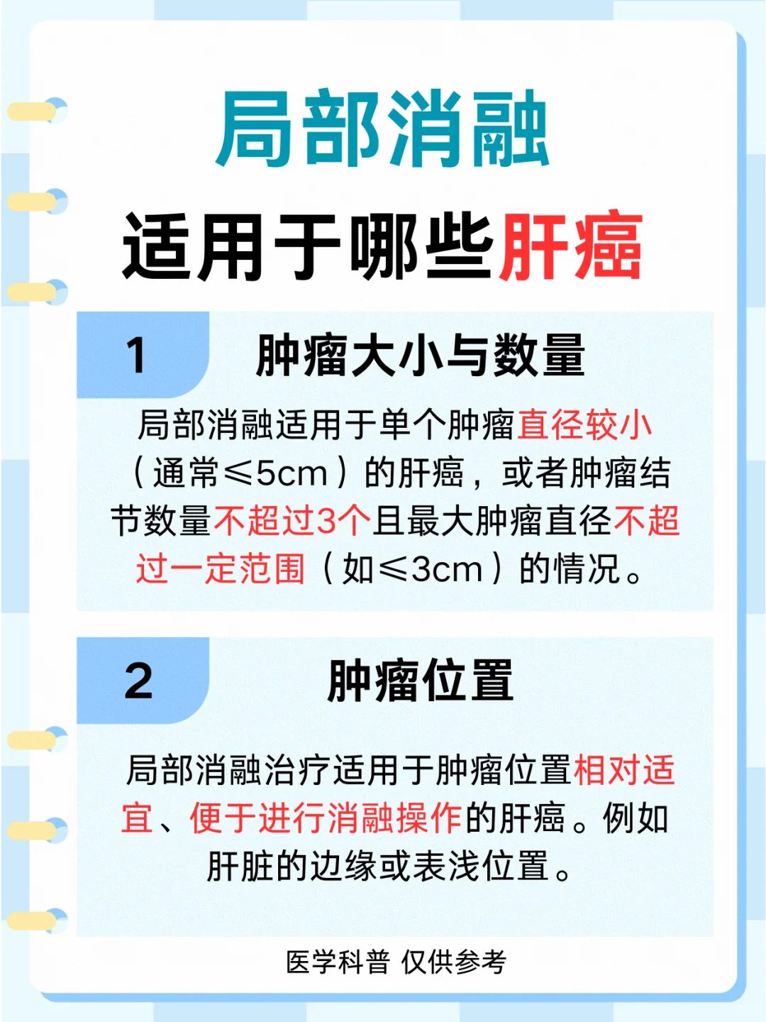 局部消融适用于哪些肝癌？