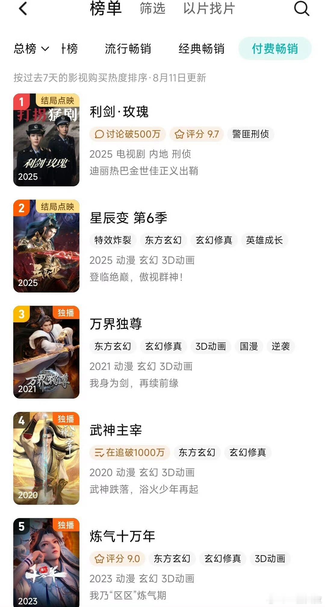利剑玫瑰鹅付费畅销榜第一 🤗 ​​​