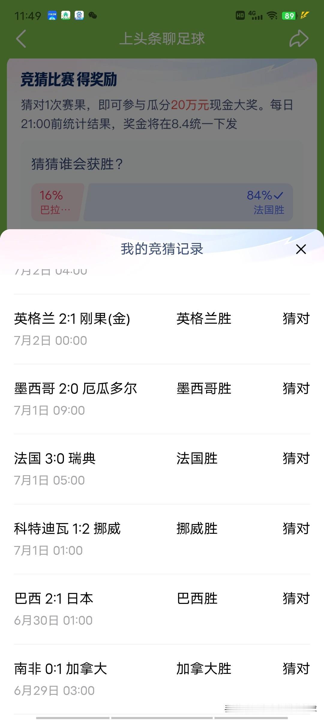 世界杯淘汰32进16的比赛，全部猜对获胜的一方，你们猜对了吗？[呲牙]