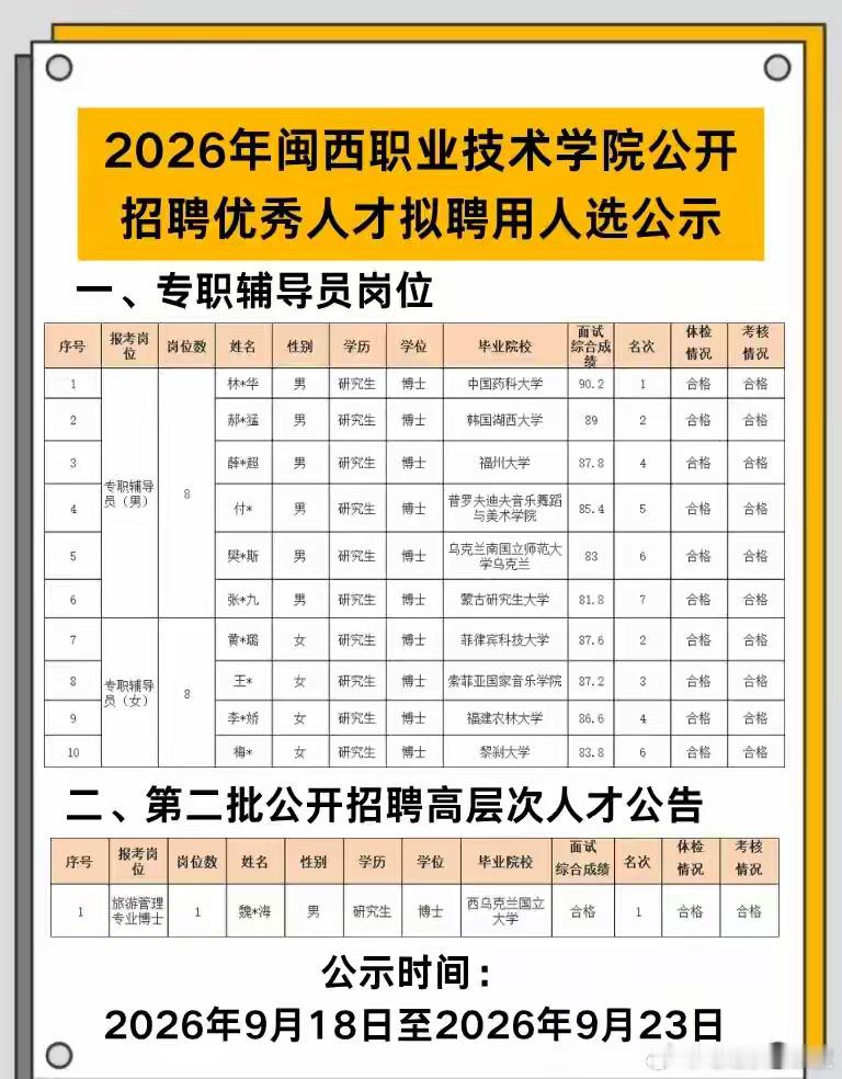 有博士学位的人，可能远远超过教育公报说的那些数据。比如她去了杨某媛西班牙读博被举