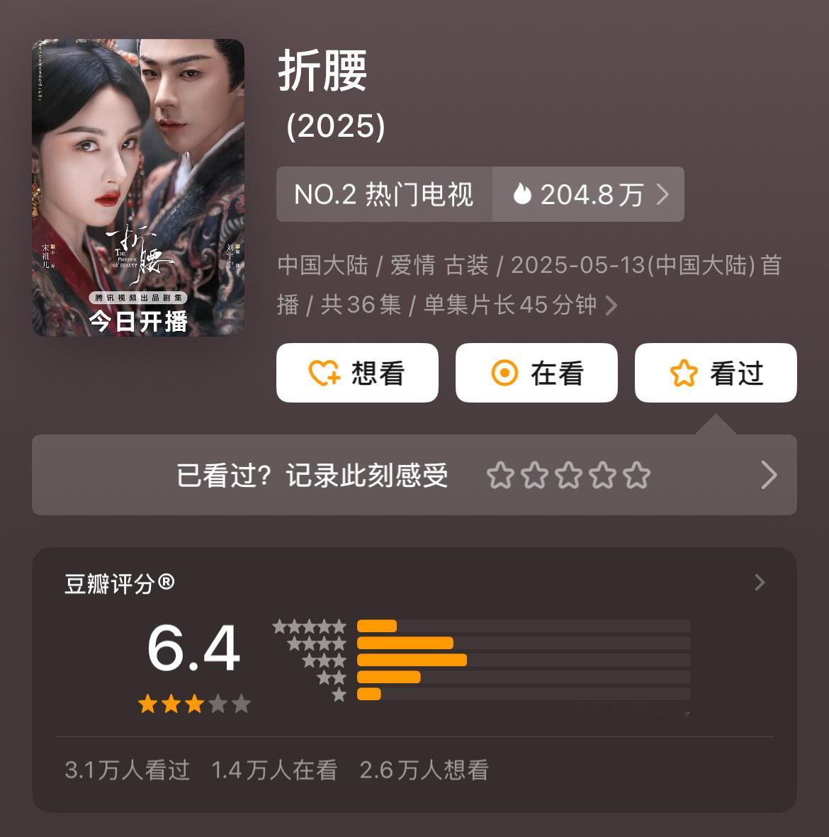 《折腰》豆瓣开分6.4分。怎么这么低啊？ ​​​
