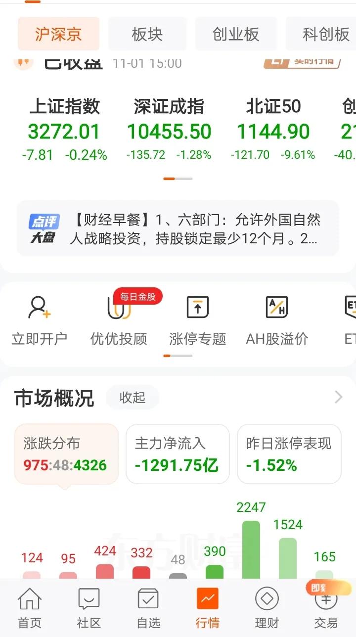 又是充满变数的一天。

从周末消息面来看，有利于市场反弹，放宽外资进入A股，第二