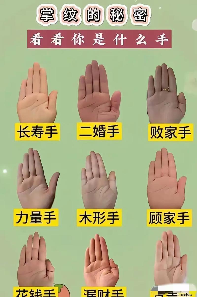 十种罕见掌纹，尤其三条主线，对我们人生起着至关重要的作用，看看你有没有？

“三
