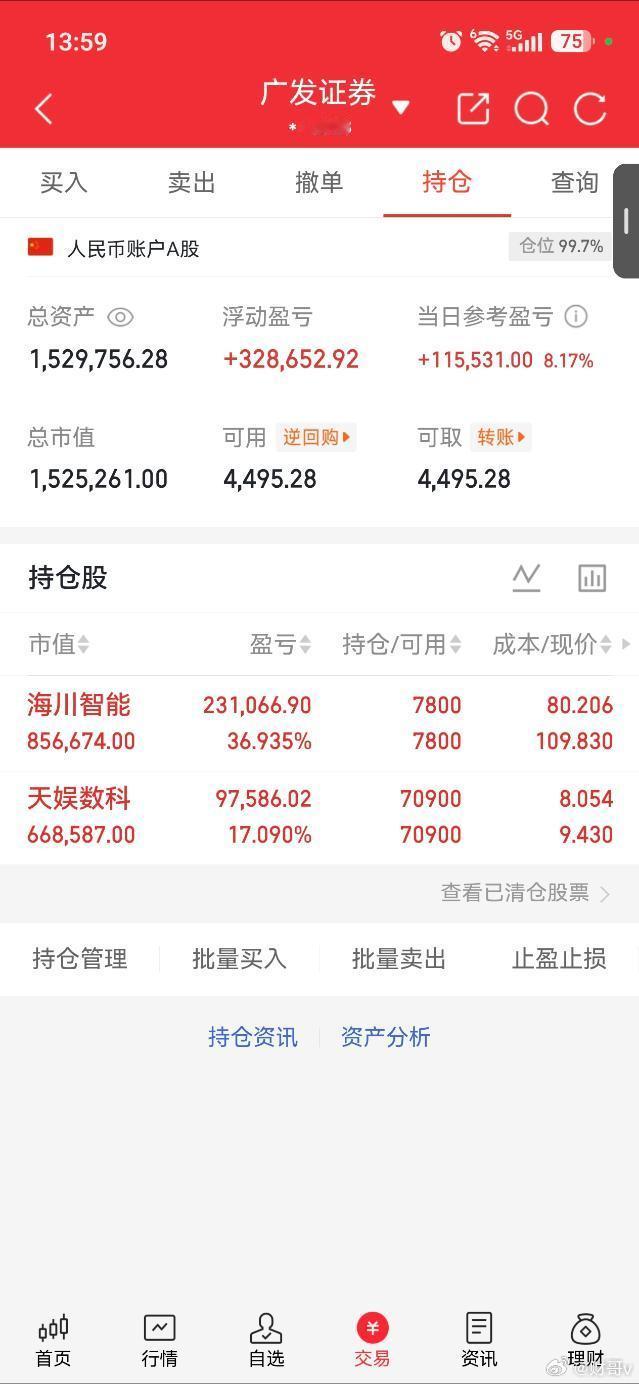 今日行情能吃肉，实力无需多言，走势符合预期。关注财哥每天有不一样的惊喜哟？每日实