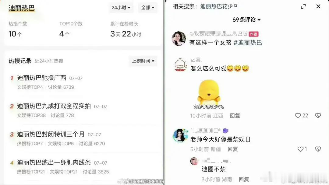 迪丽热巴粉丝居然说自己不禁娱？这么严于律人宽于律己，只对杨紫要求高吧 