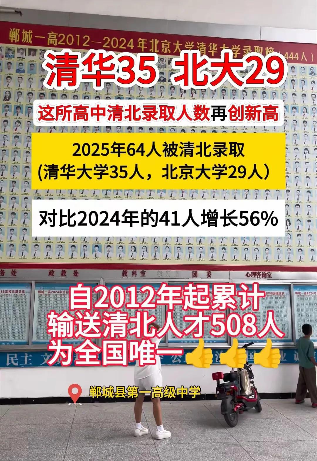 全国罕见！常住人口不足95万的县 一中被清北录取却有64人