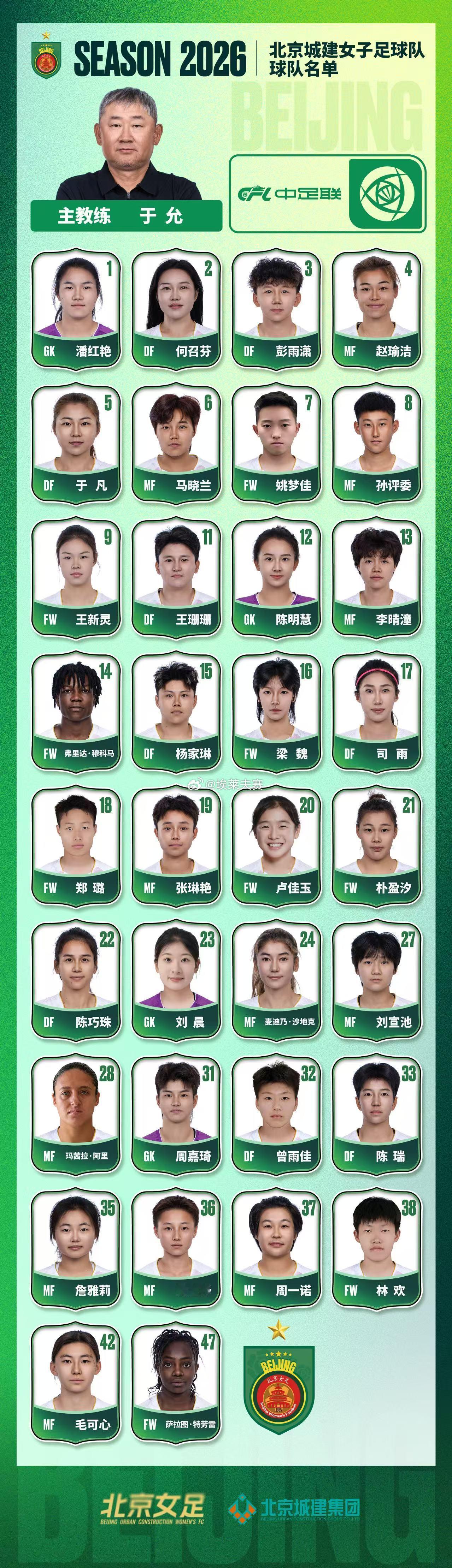 北京女足北京城建女足 2026女超联赛第1轮场北京城建女足VS浙江杭州银行女足比