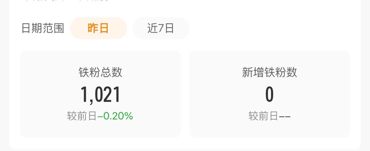 怎么越东东越少了呢呜呜呜😭 