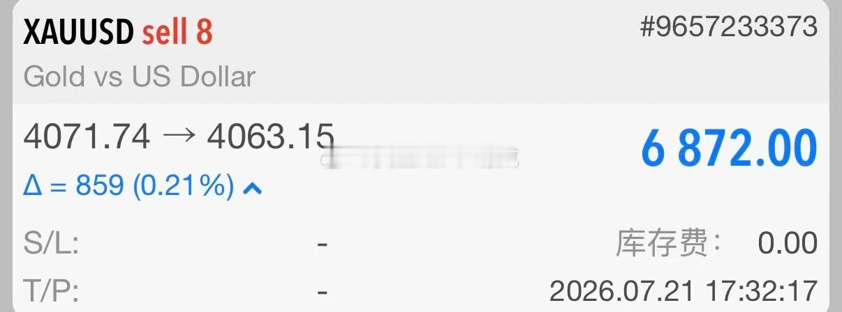 6.黄金策略：4061-71加仓空单，现价抵达4062离场！呈现80点！高位压力