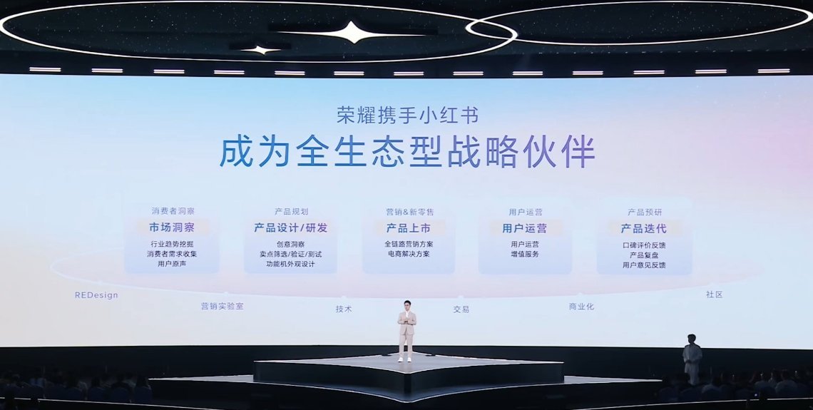 小红书成为荣耀全生态型战略伙伴 