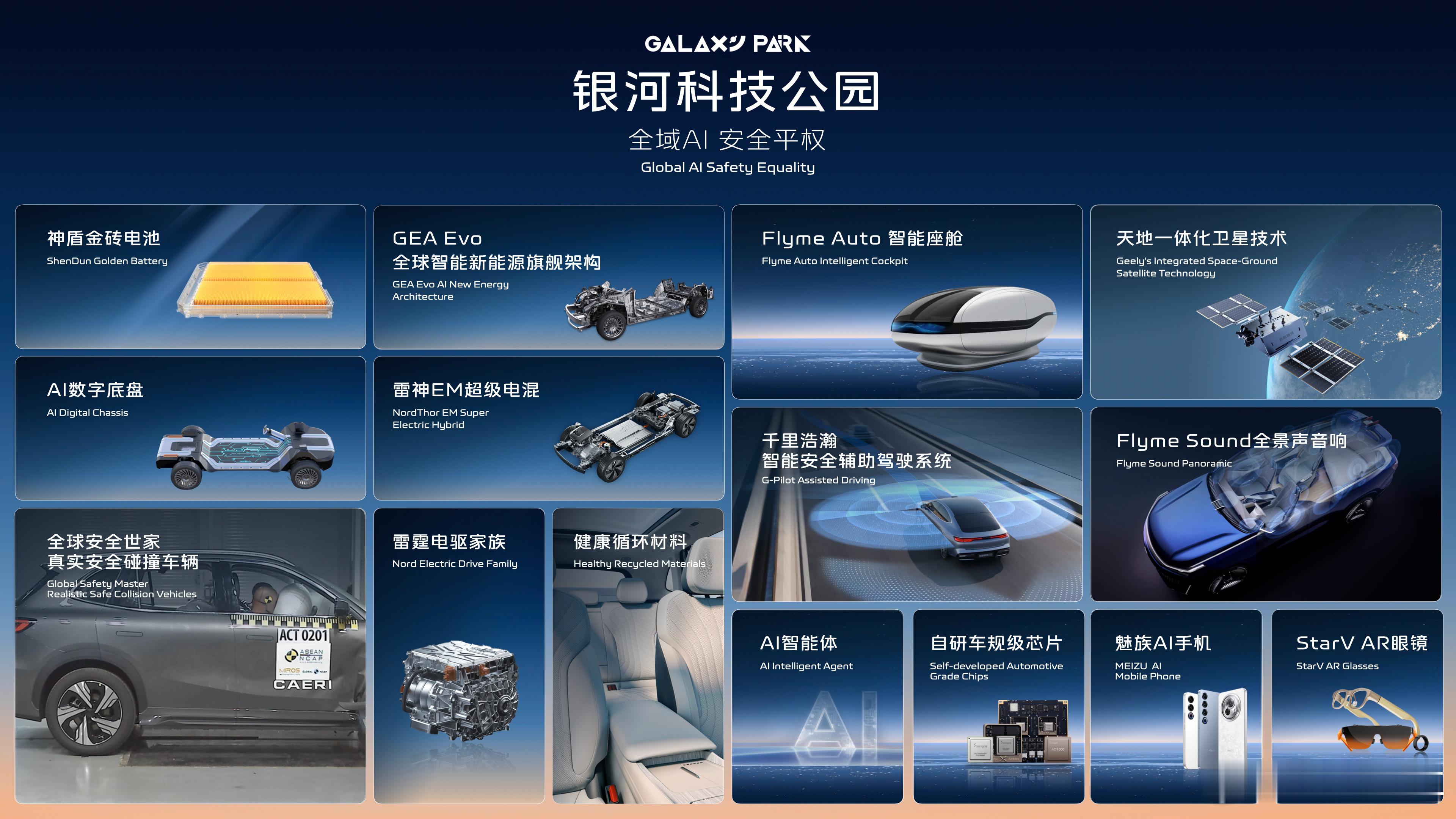 全域AI安全平权 2025上海国际车展，吉利控股集团宣布将整合旗下电池业务，成立
