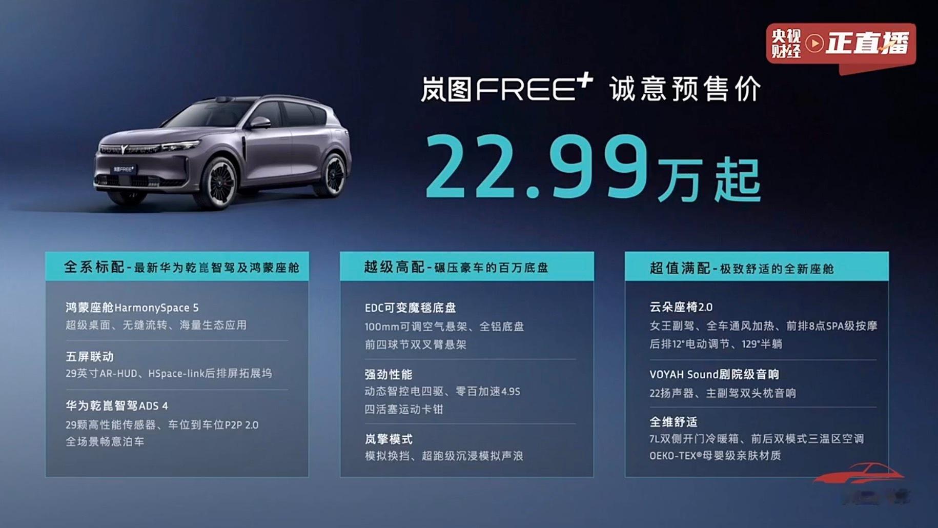 岚图FREE+预售价格来了，22.99万起华为ADS4+鸿蒙座舱5这个价格你觉得