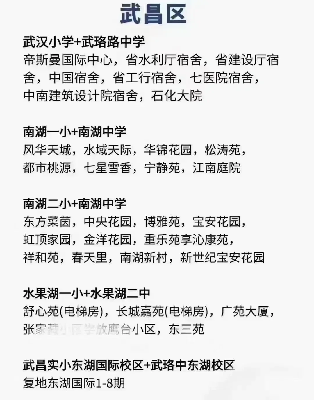 2024武汉第一梯队小学+中学🎒房组合‼️