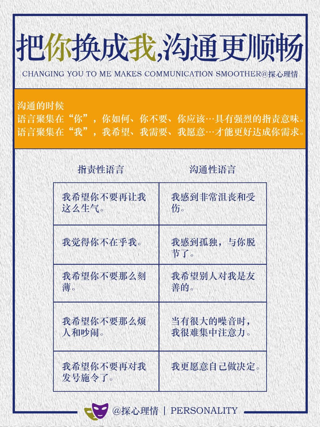 把“你”换成“我”让沟通更顺畅