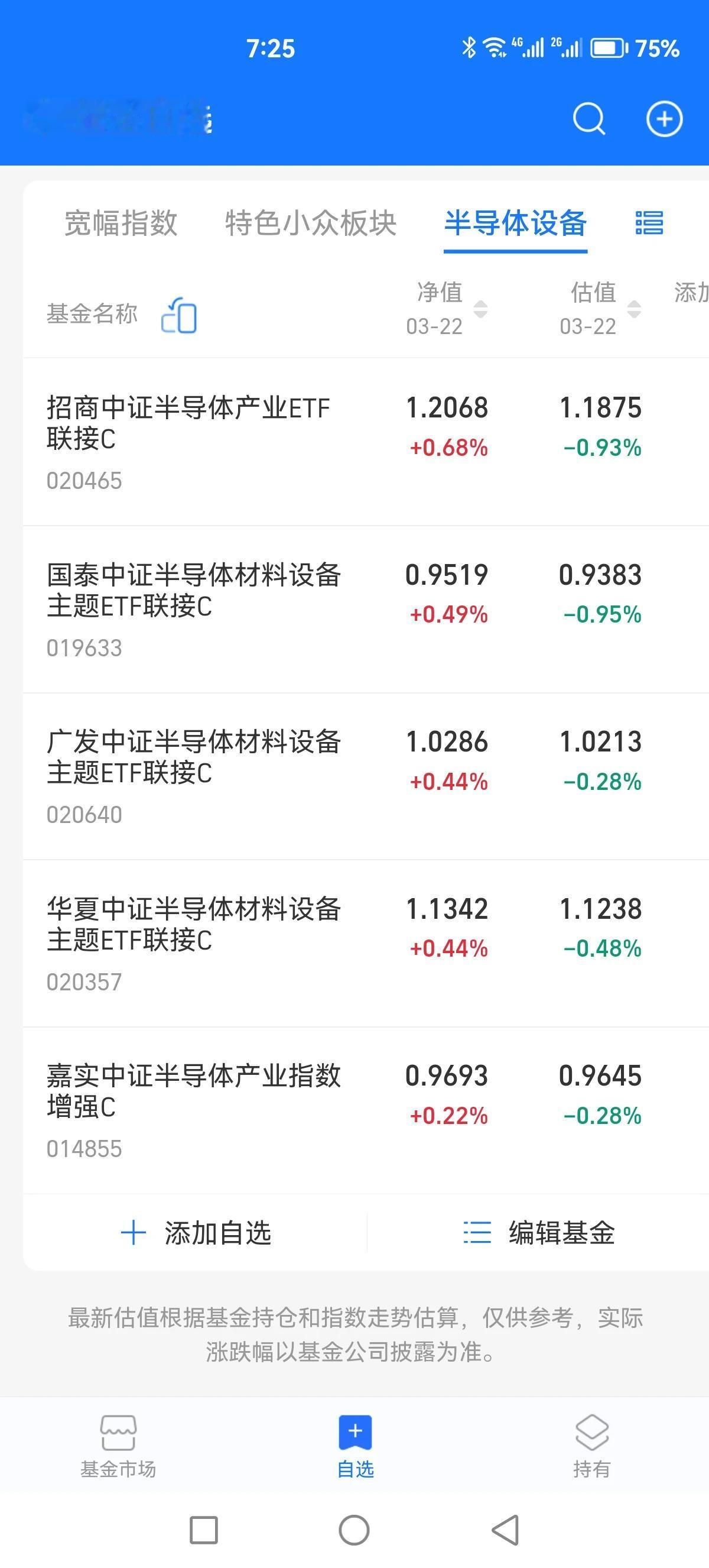 这些半导体设备大多数叠加了人工智能的概念，尤其小部分股票很强势，与其他大部分半导