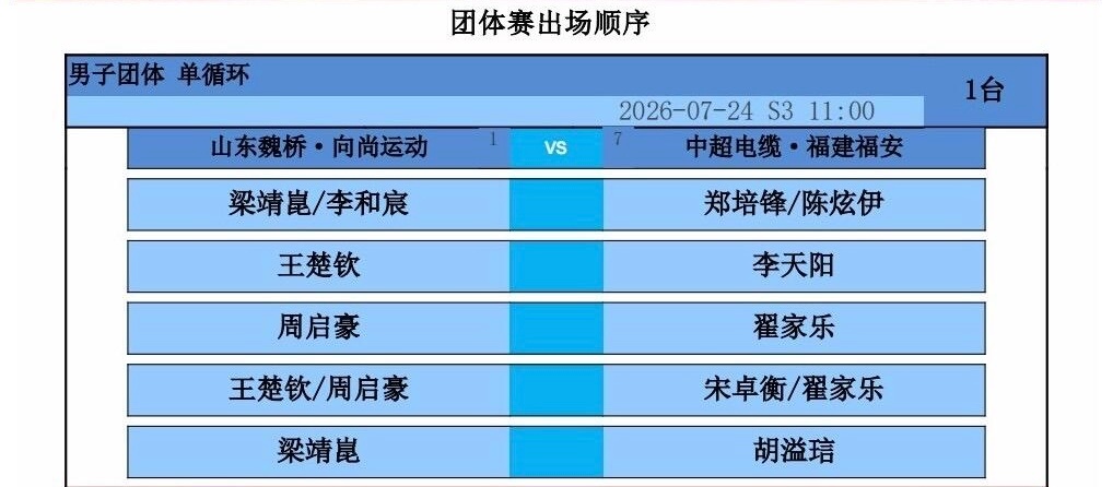 王楚钦 依旧二四盘～