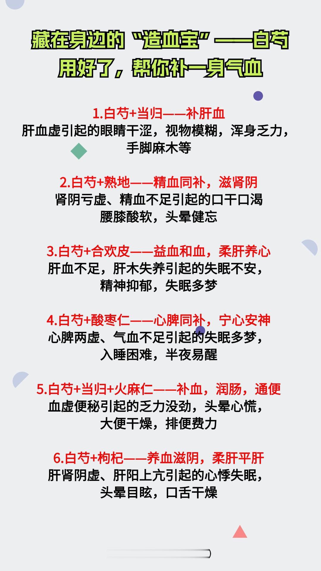 #中医 #中医养生 #医学科普 #调理身体