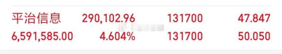 我继续拿着，不着急不着急不着急不着急，忍住 