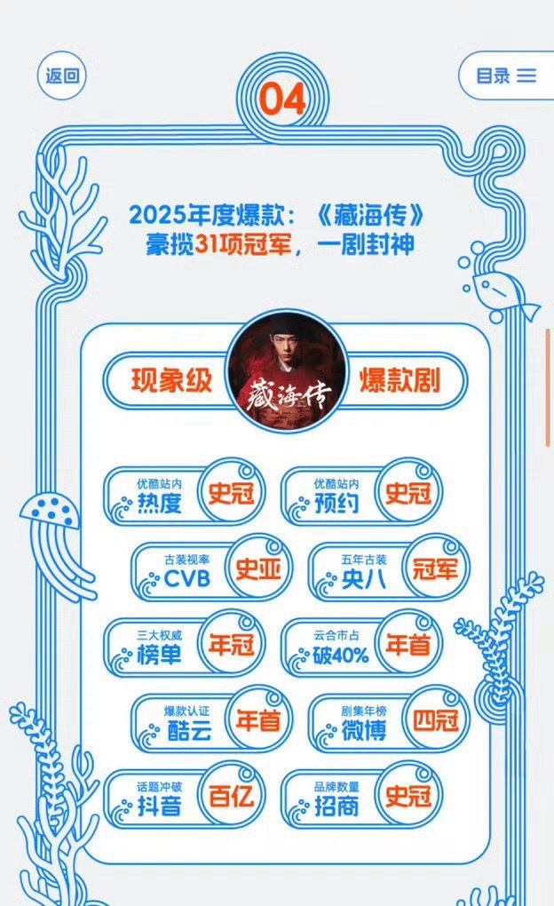 昨天裤子大会，肖战微指，百指都是一骑绝尘藏海传是裤子再次认证的绝对剧王。 