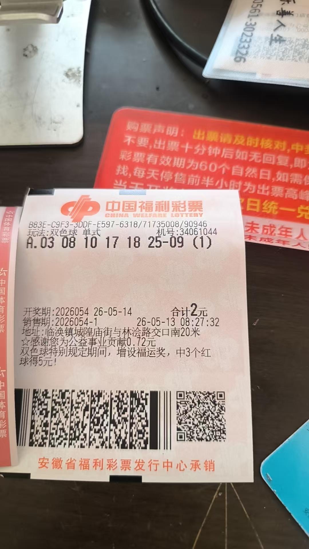 双色球26054期
