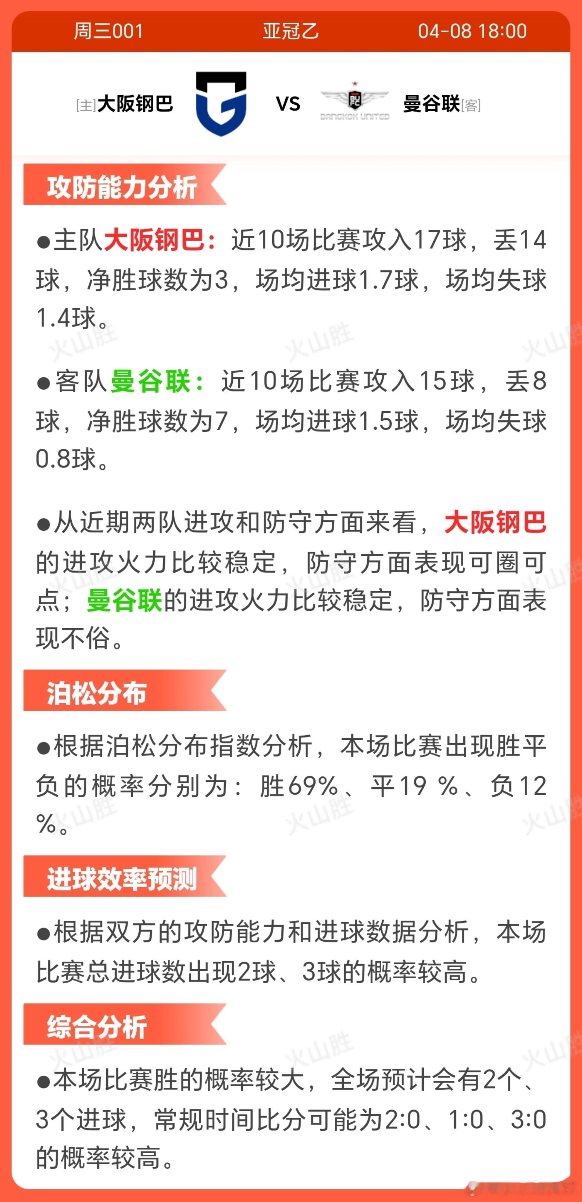 3001-大阪钢巴VS曼谷联大阪钢巴近期10场战绩为4胜5平1负，状态略显波动，