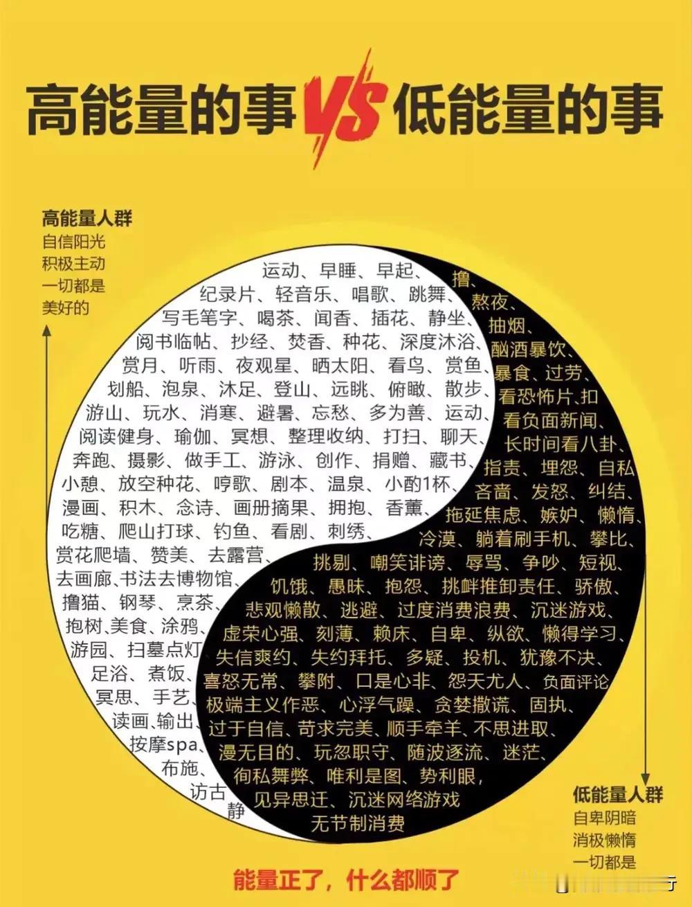 “一定要做高能量的事！“