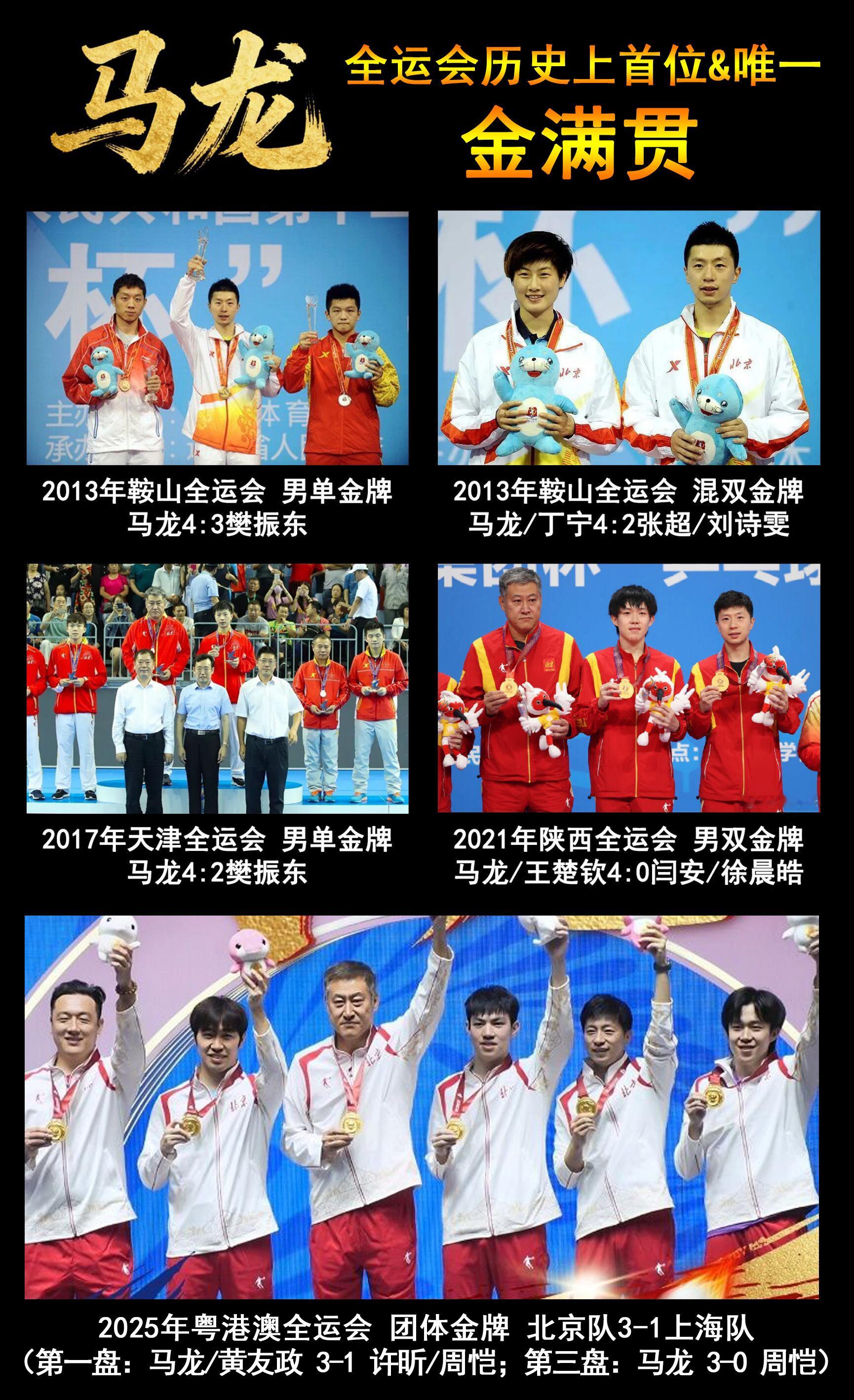 完美🏆🥇谢谢龙帝，感谢现役，下个赛场见！