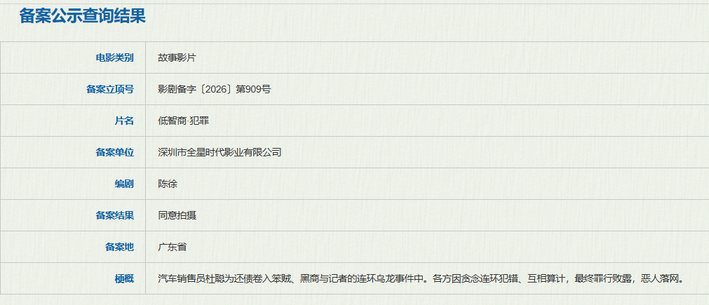 电影版低智商犯罪立项据国家电影局关于2026年6月上全国电影剧本梗概备案立项公示