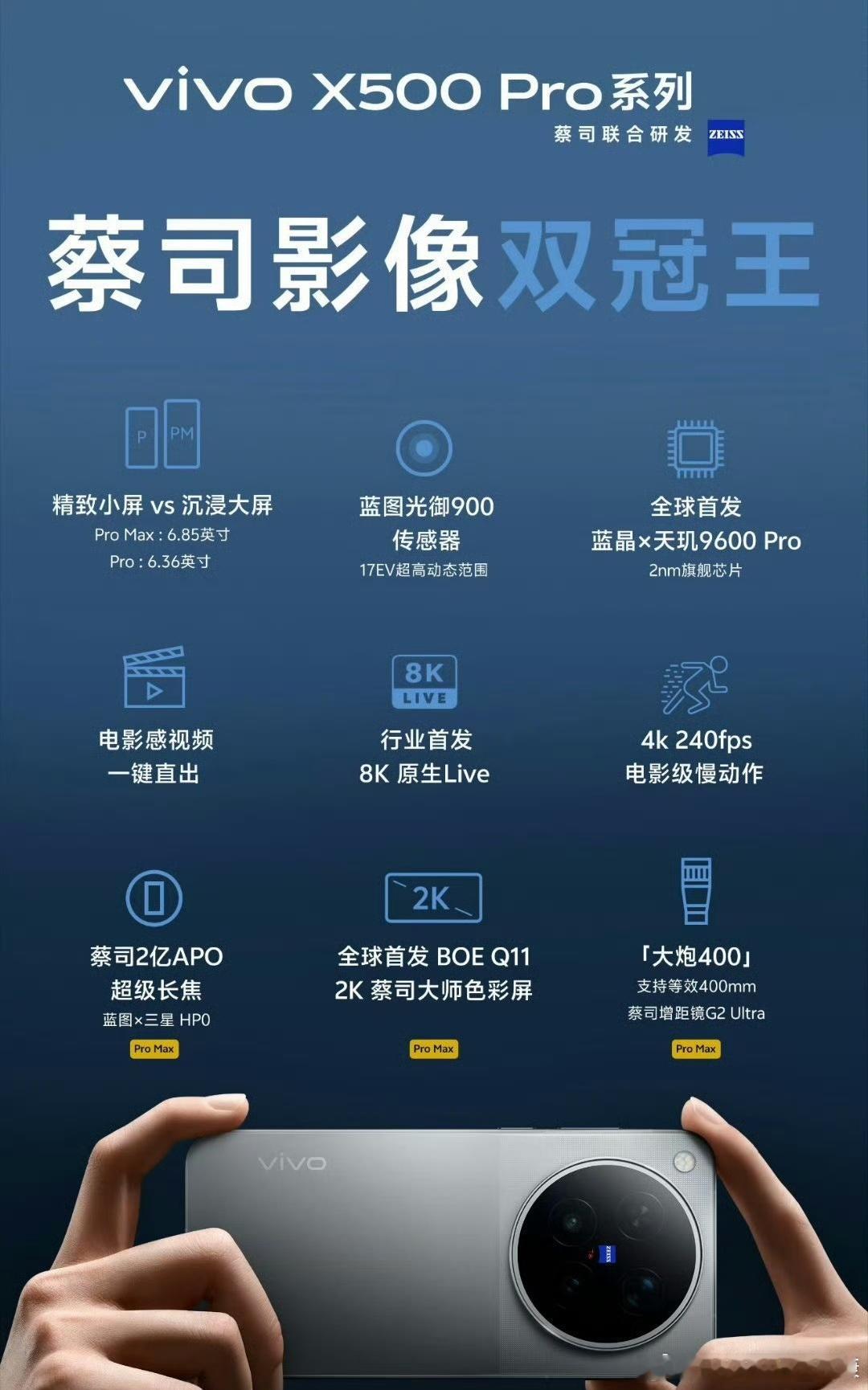 vivo X500系列发布，会遇上一个难题。它搭载最新的天玑9600 Pro，算