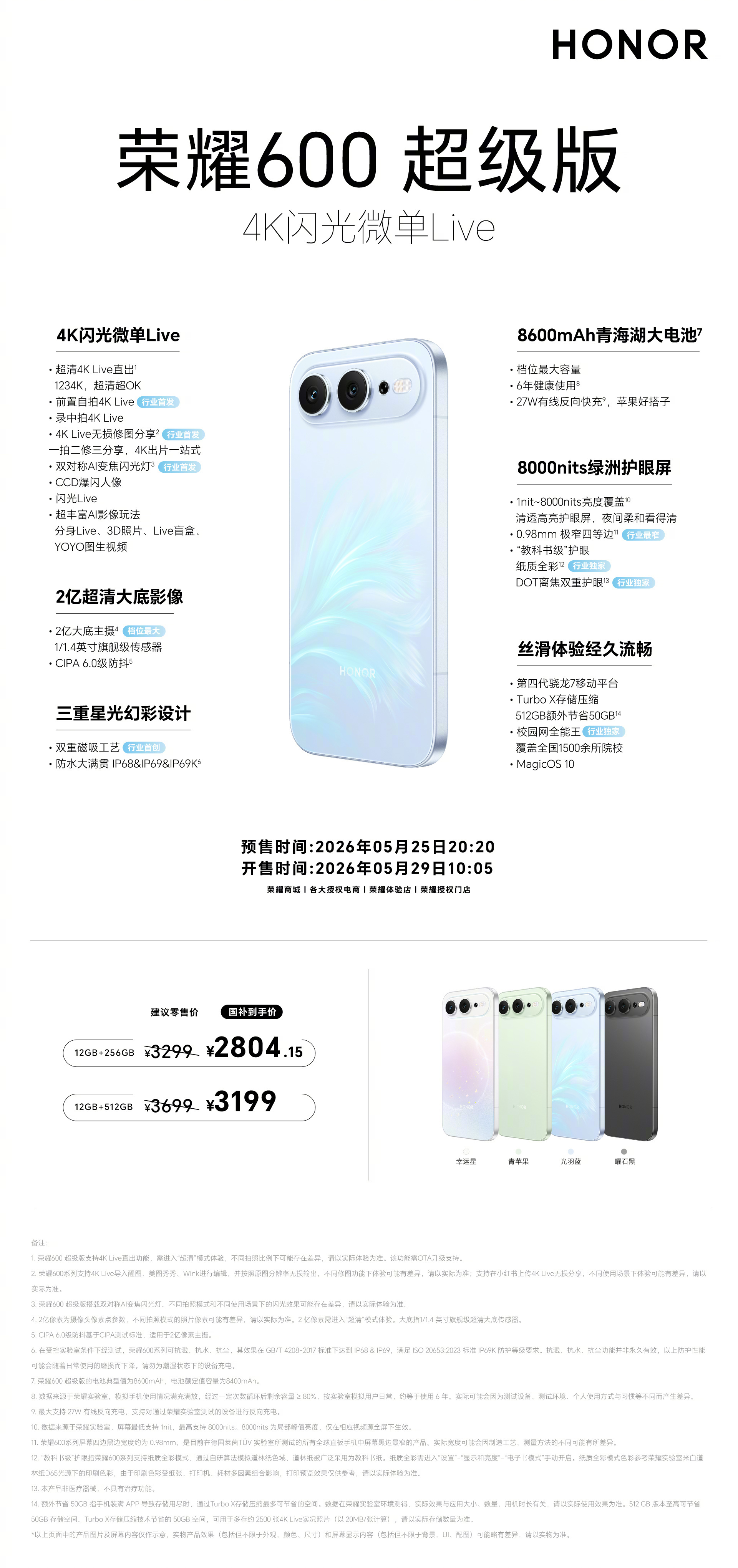 荣耀600系列硬核性能优势全解析荣耀600系列新品正式开启预售，凭借越级硬实力打