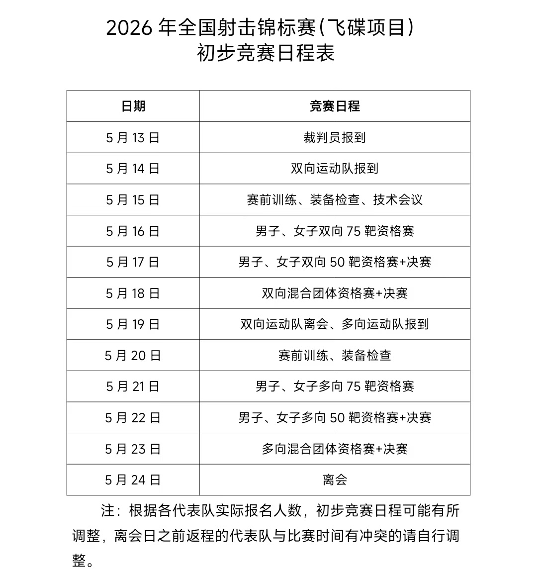 2026年全国射击锦标赛（飞碟项目）赛程安排及成绩查询链接网页链接