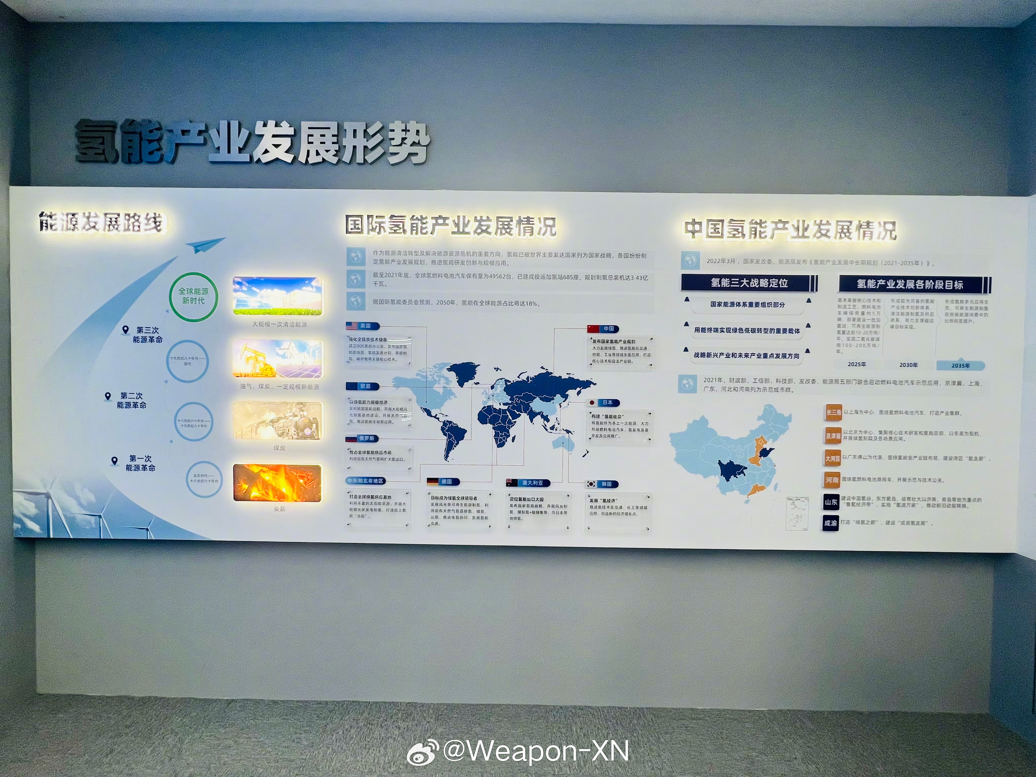 #山东力量铸新程#济南绿动真是干得漂亮！把氢能的运用玩的透透的，连共享单车也可以