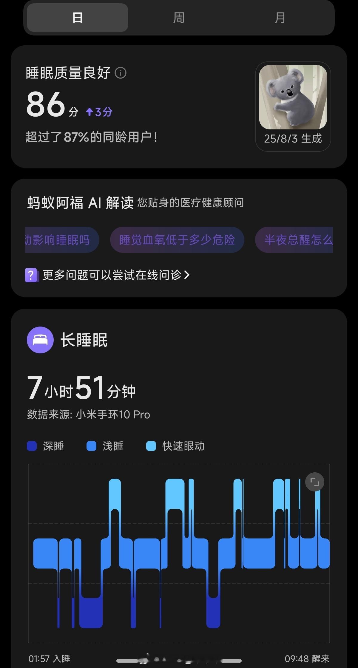 早，终于周五了，今天得睡满9小时……