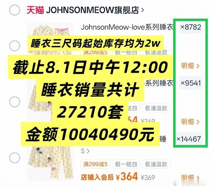 丁禹兮同款睡衣千万销售额丁禹兮同款睡衣破千万丁禹兮同款睡衣千万销售额，谁会不想美