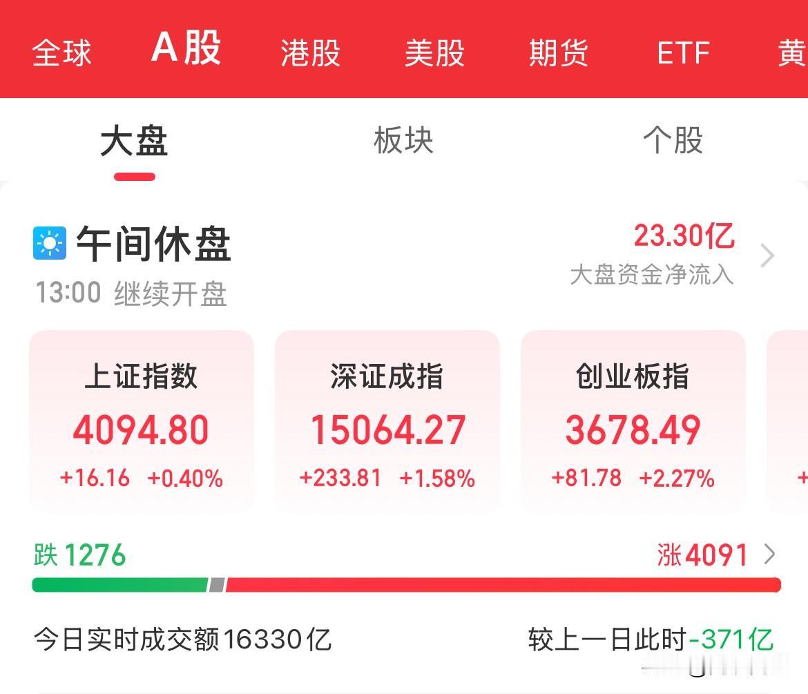 情绪回暖！A股近百股涨停！创业板涨幅超2%，稀土概念大涨超9%，贵金属大涨2%，