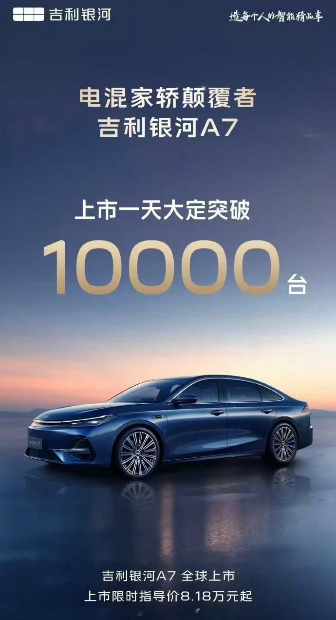 吉利银河 A7 上市 1 天大定突破 1 万台。吉利银河A7﻿﻿308_IO新能