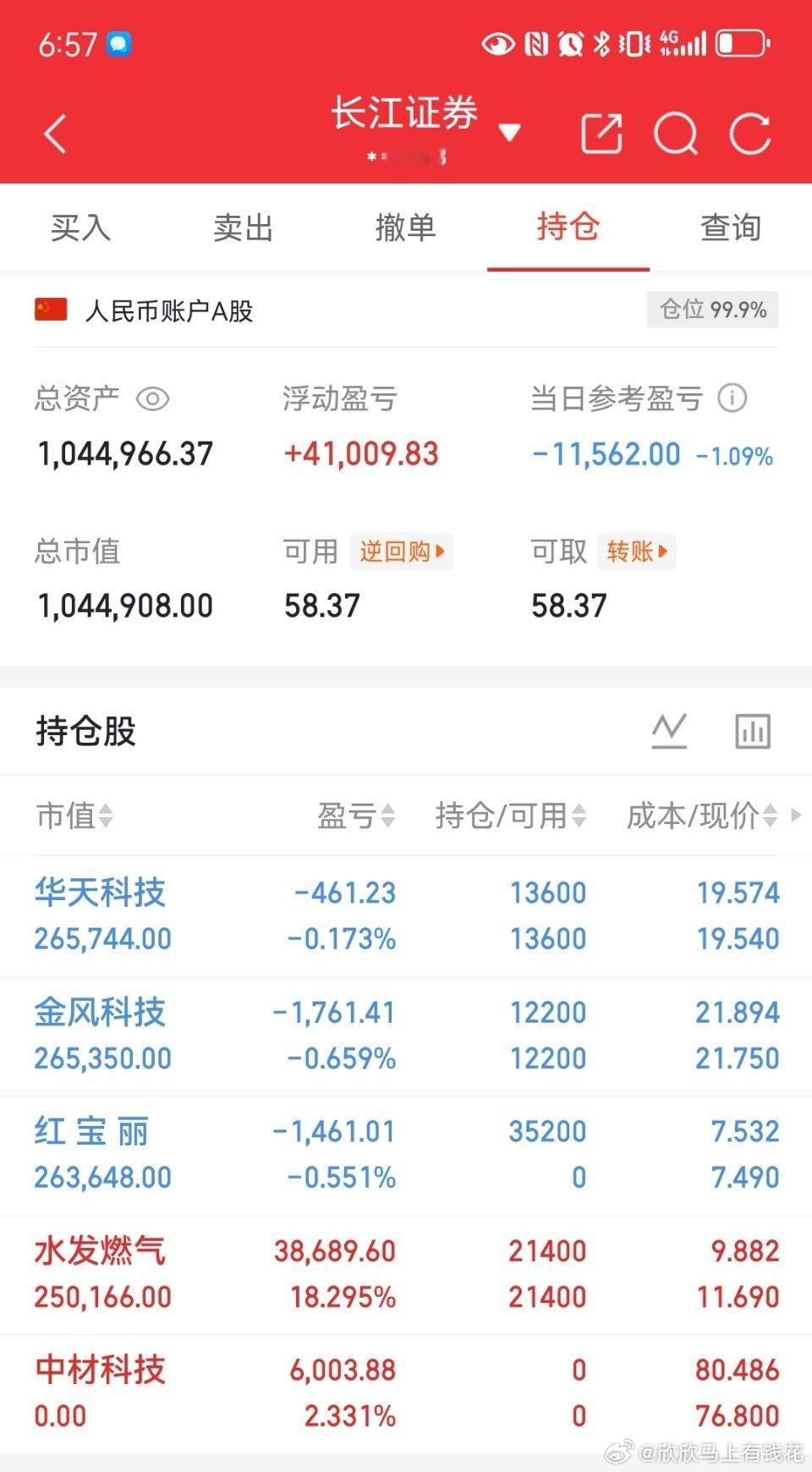 6月23号，情绪人气榜推演阳光电源: 低位孕线，不宜悲观华工科技: 情绪带动，范