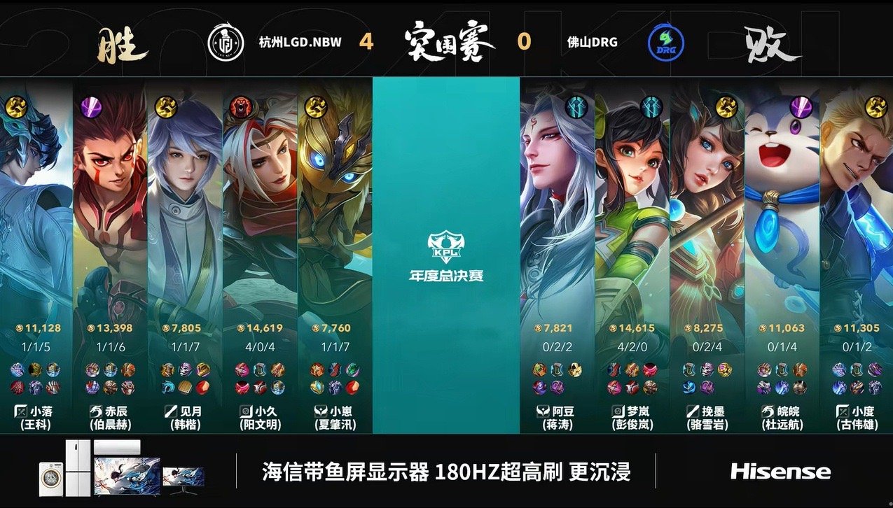 #LGDNBW零封DRG#LGD.NBW推掉上中两路高地，集火击杀对方上辅，推掉