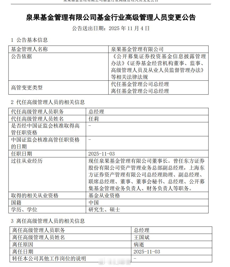 泉果基金已正式公告！哎……太突然了，太意外了，人生无常！财富在健康面前，根本不值