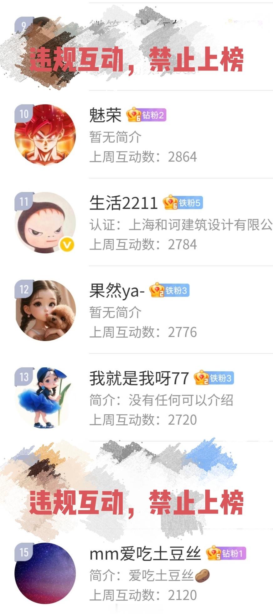 柠檬王同学 【周互动榜公布】3.9-3.15本月互动送「超千元大鸿包」上榜的朋友