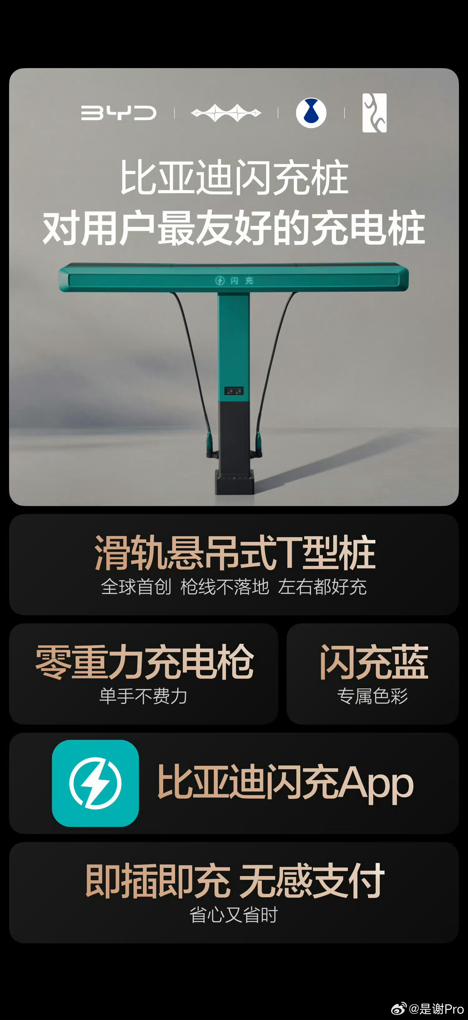 3月5号比亚迪这场发布会，真的把电动车充电给彻底卷明白了！  第二代刀片电池配上