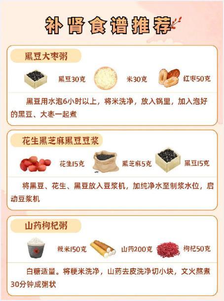 18种最佳补肾食物❗让身体更好代谢排出毒素！我的宝藏食谱