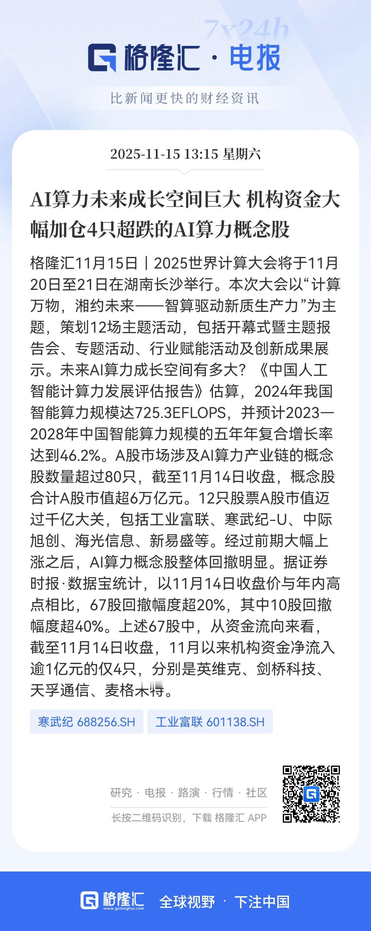 史诗级利好！史诗级利好！机构资金大幅加仓4只AI算力概念股！
 
2025世界计