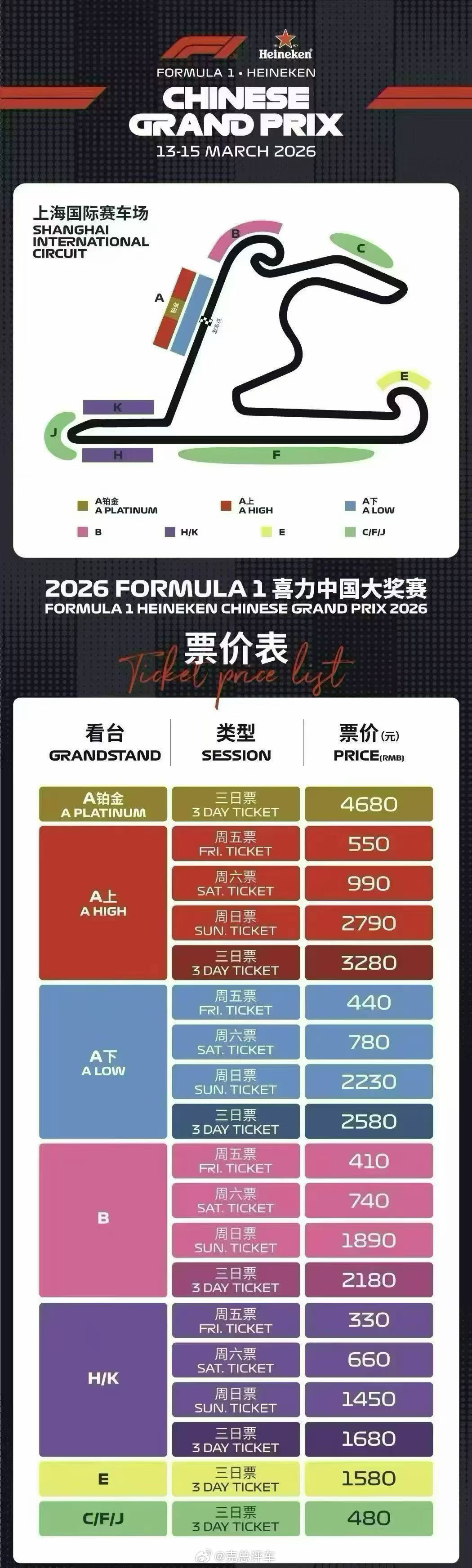 上海F1的票都买到了吗？F1FREECAR车势 ｜ 克总评车