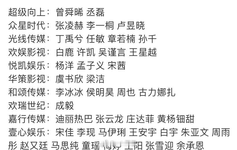这些经纪公司你们觉得哪家能捧人资源好 ​​​