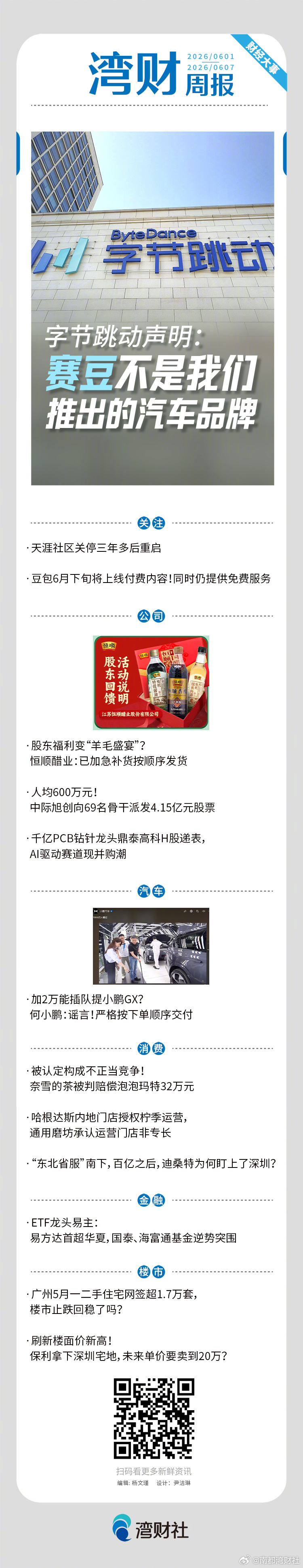 #湾财周报#上周发生哪些财经大事？请戳↓ 