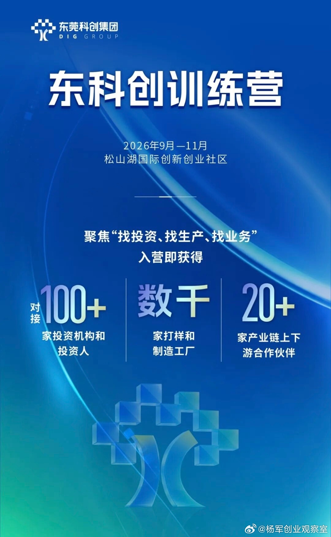 10月24日（周六）上午9:30，创服智达杨军主讲《企业发展及股权架构》东科创训