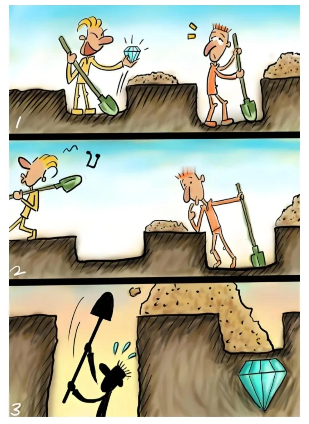 收藏用来提醒自己