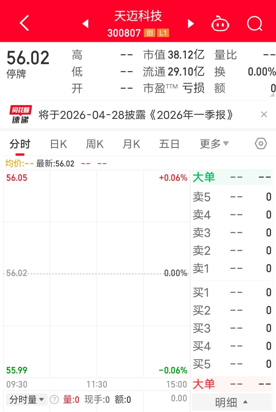 A股突现重大资产重组新模式典型借壳上市案例。收购小市值股票，注入大公司资产。股票