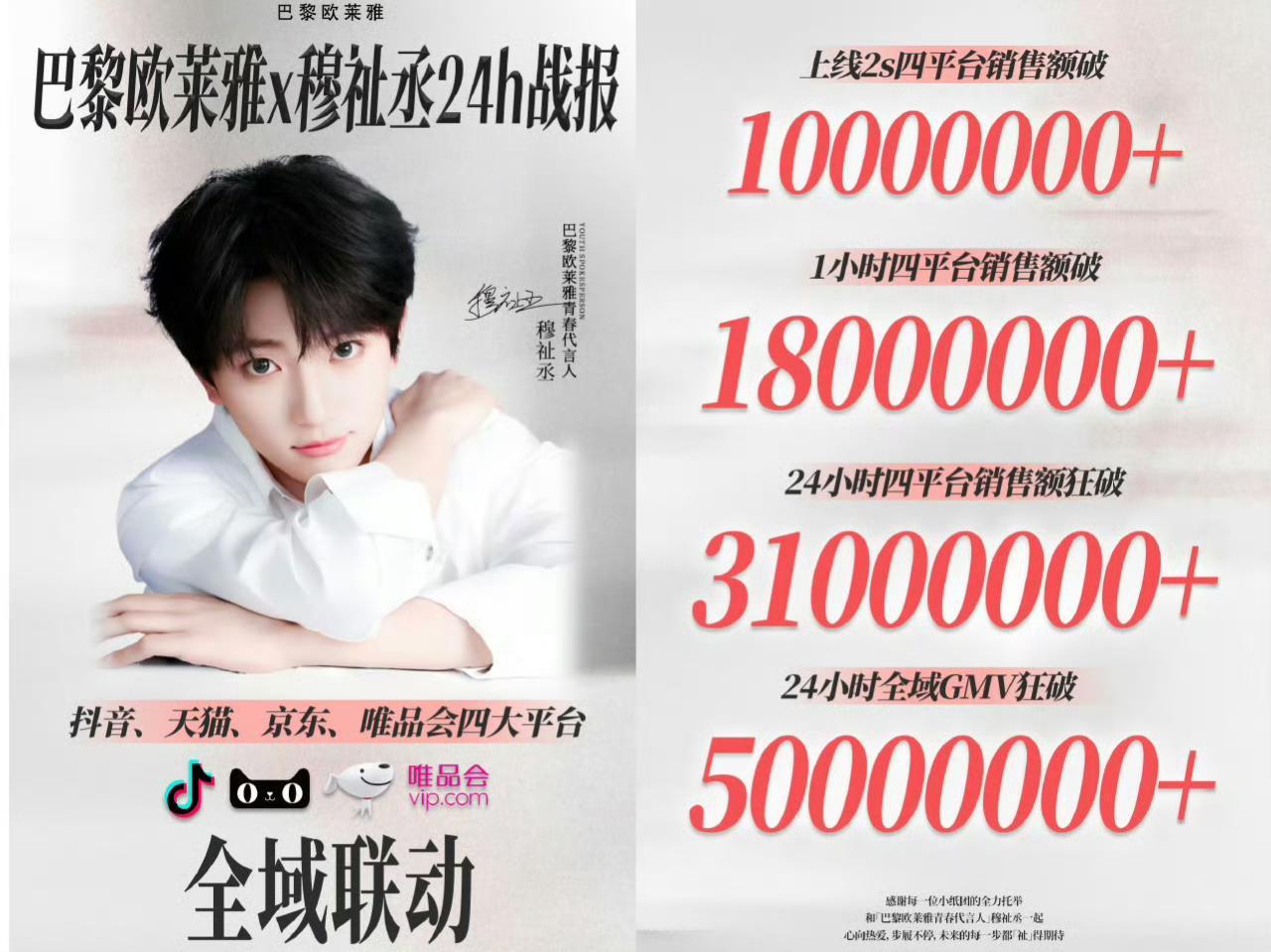 穆祉丞高会掉粉了诶穆祉丞不是商务24h销售额破3100w吗？昨天还宣了2026戛